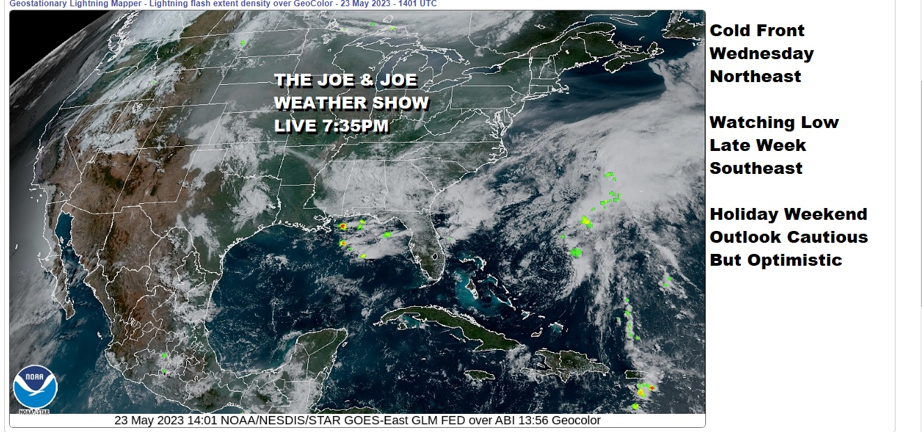 Joe & Joe Weather Show LIVE 7:35PM Cold Front Arrives Wednesday, Weekend Looks Promising